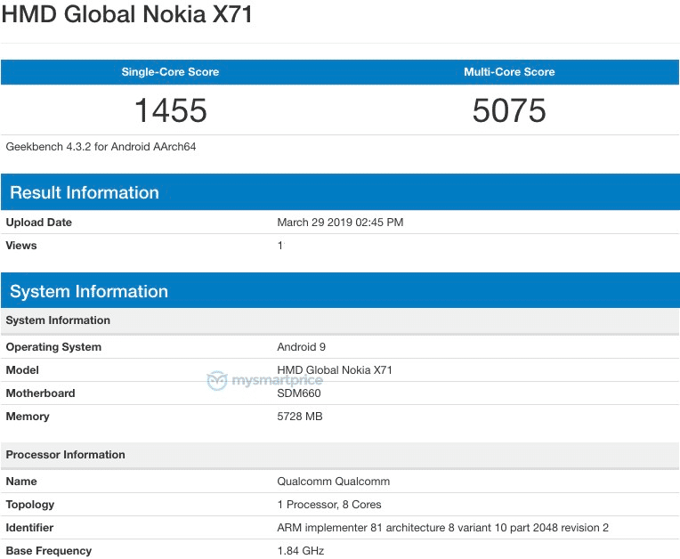 Nokia X71 Geekbench Nokia X71 Geekbench
