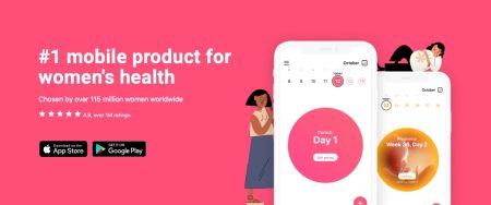 Top 7 Period Tracking Apps that every girl needs for the period and reproductive health
