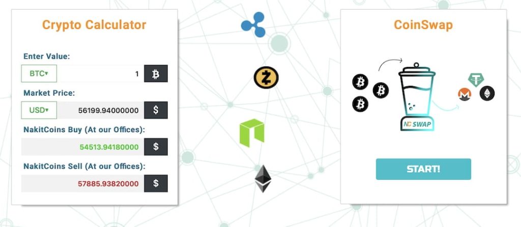 Crypto trading options: How to exchange dollars for bitcoins?