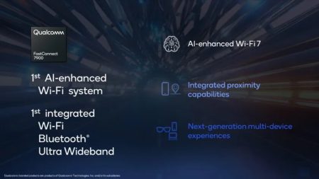 Qualcomm unveils game-changing tech for 2025 flagship phones Qualcomm unveils game-changing tech for 2025 flagship phones